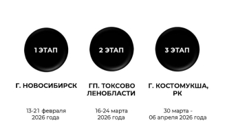 Кубок Анны Богалий - НОВЫЙ СЕЗОН!