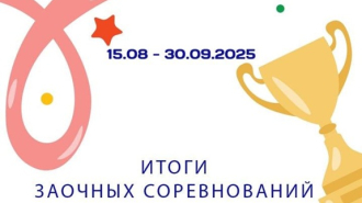 Результаты дистанционных состязаний 