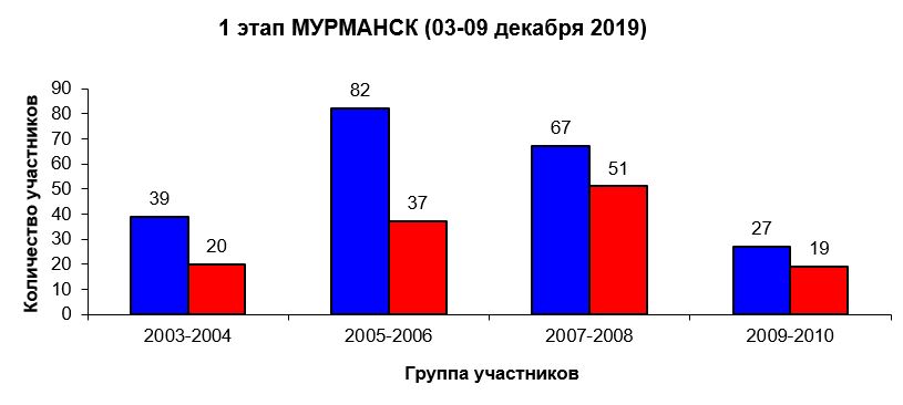 IMG-20191126-WA0032.jpg