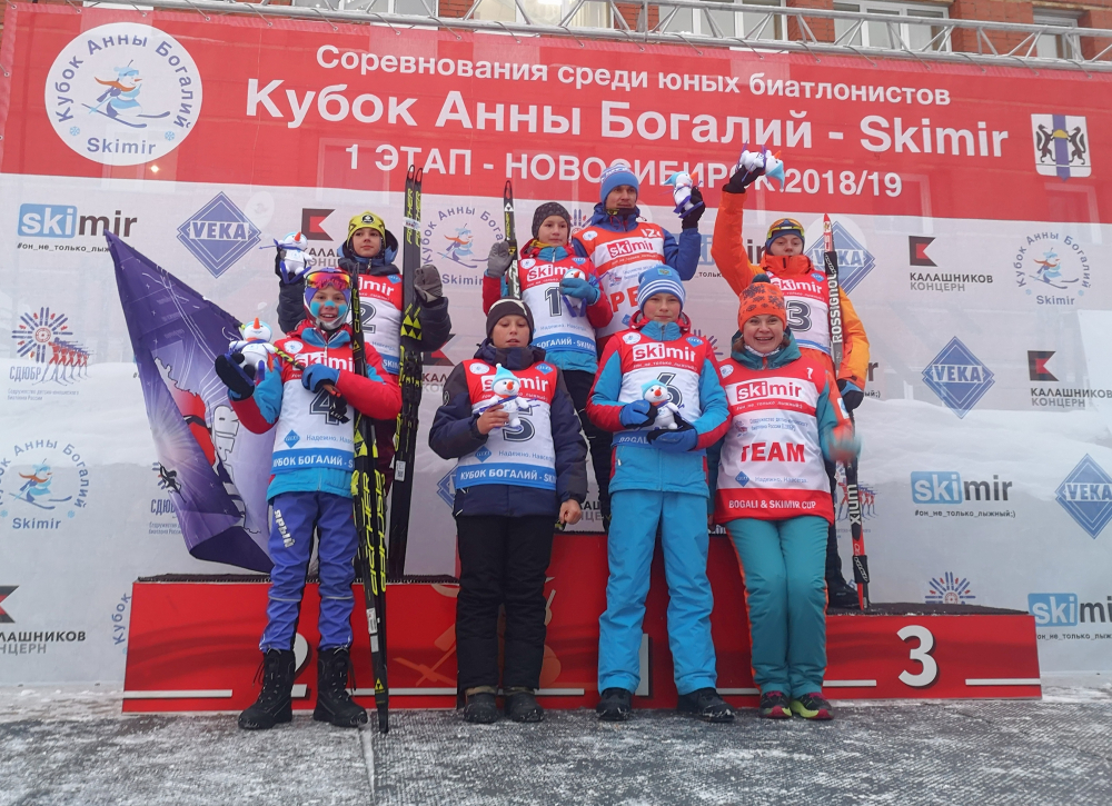 Кубок Богалий. Кубок Анны Богалий. Протоколы Кубок Анны Богалий. Юные биатлонисты. Кубок богалий результаты