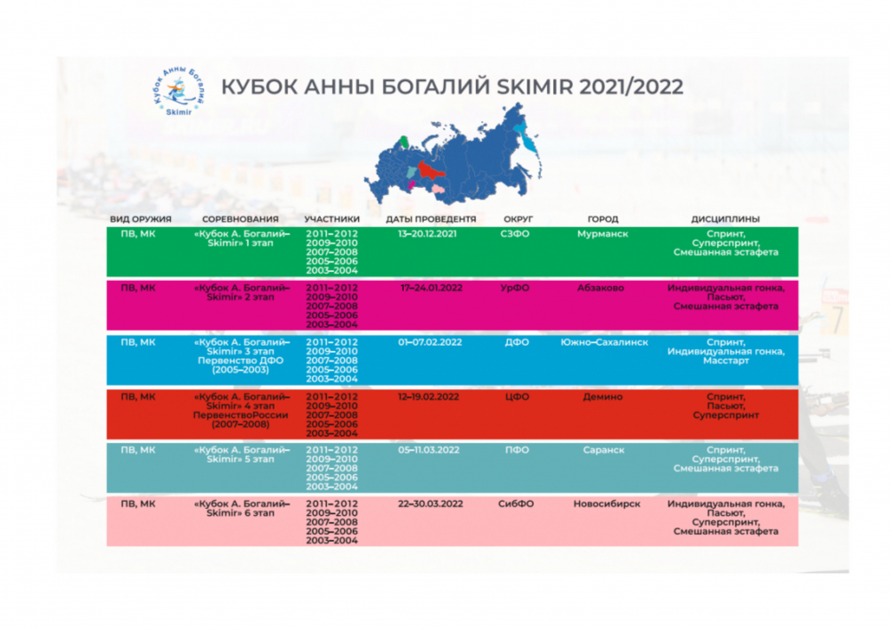 Выставка россия 2024 купить билет. Кубок Анны Богалий 2021-2022. Кубок Богалий 2022. Кубок Анны Богалий 2022. Биатлон 2022 расписание.